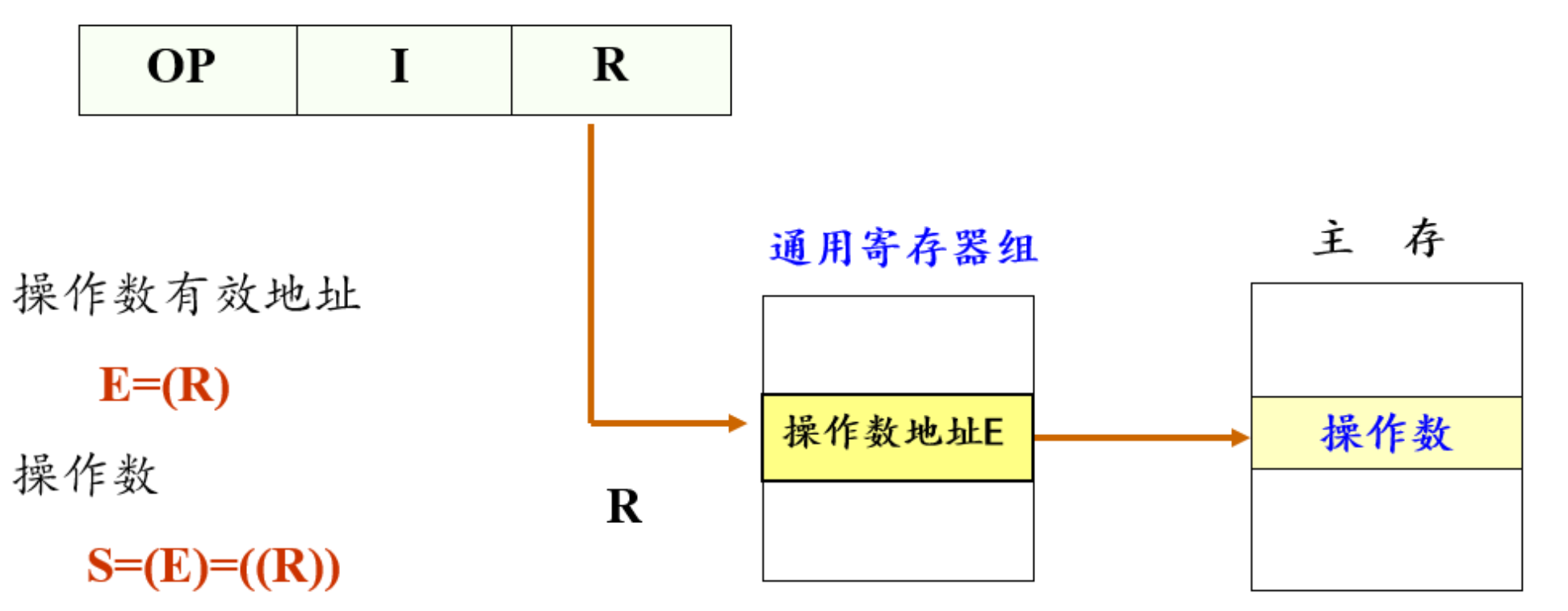image-20200902171036026