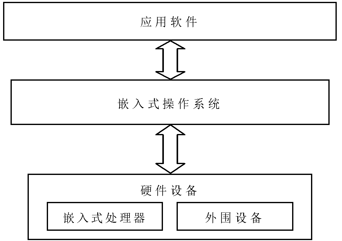 image-20200630222657767