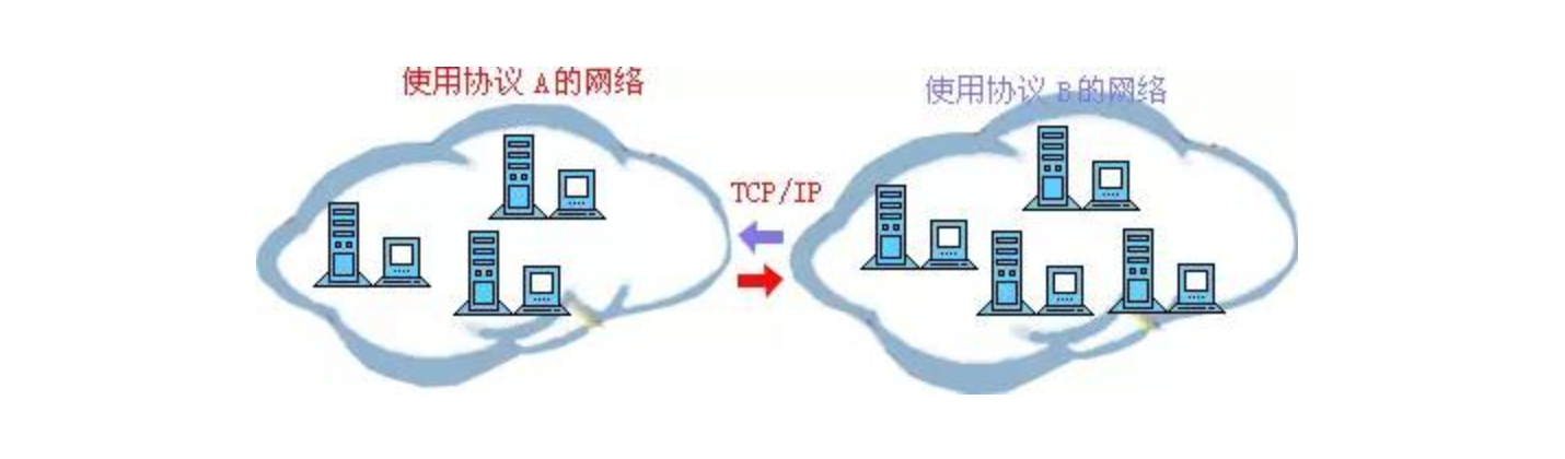 image-20200728203031371