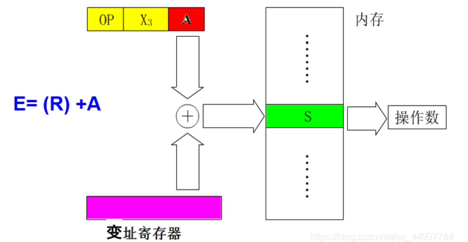 image-20200902182838726