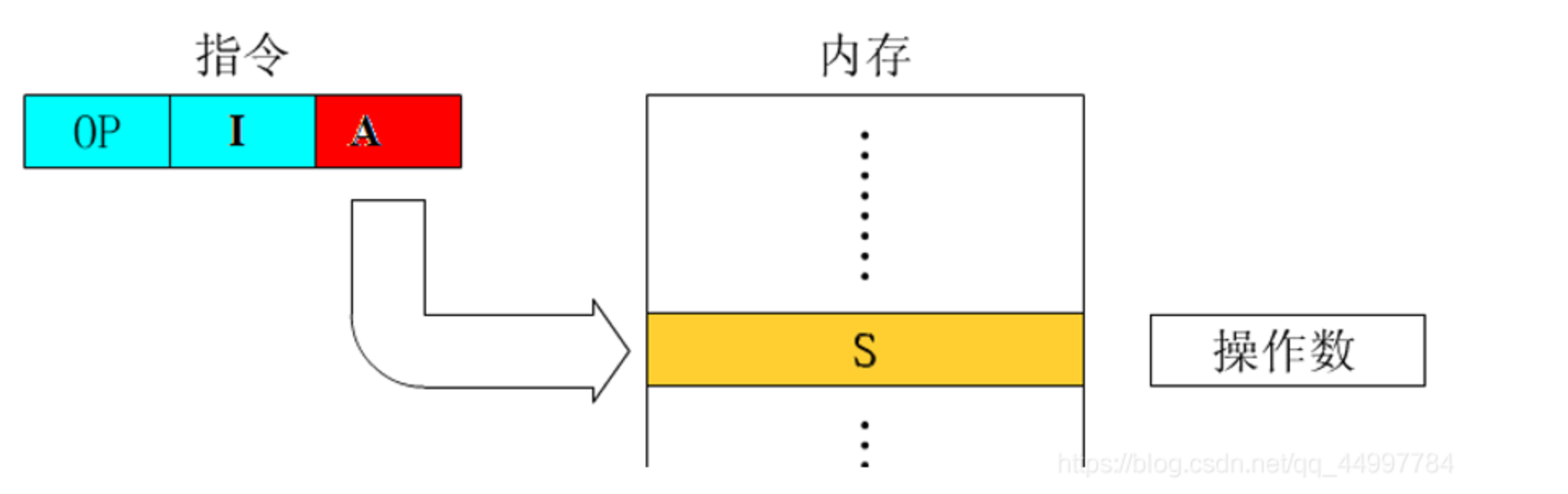 image-20200902171253367