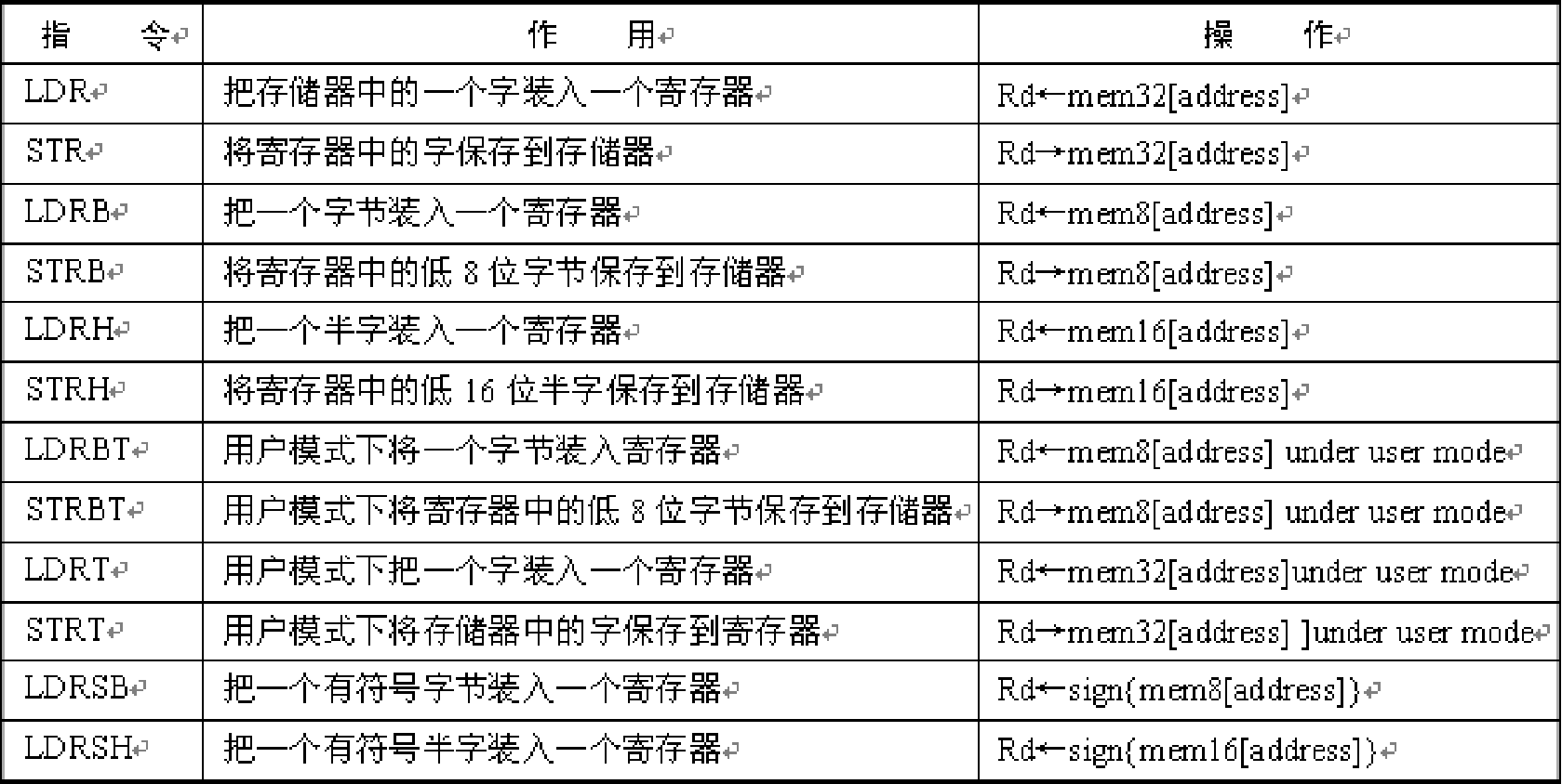 image-20200630235333433