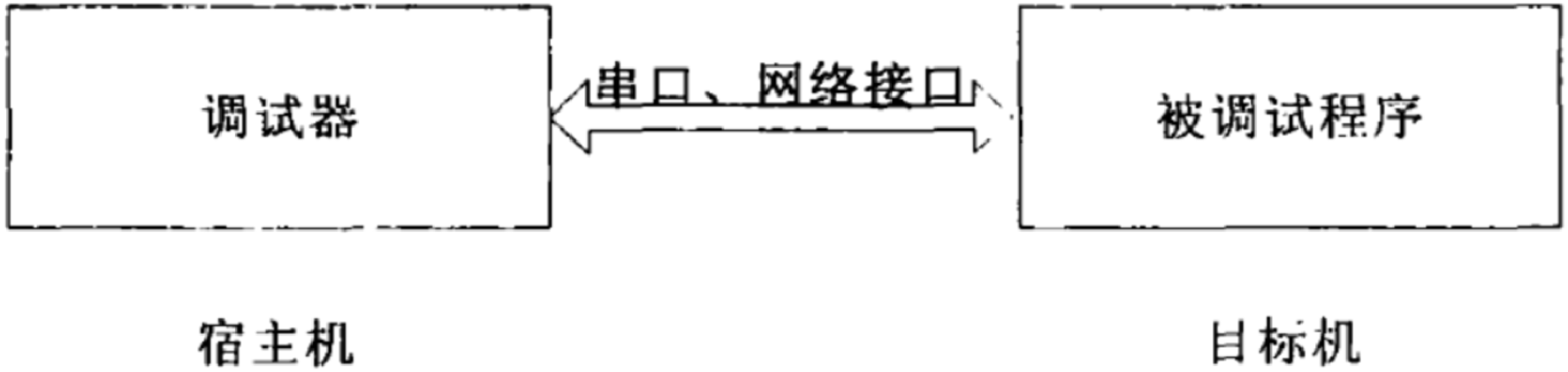 image-20200630005201715