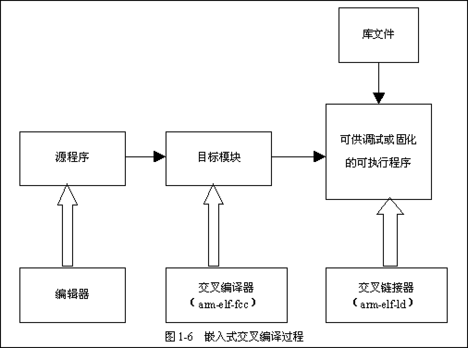 image-20200630224515678