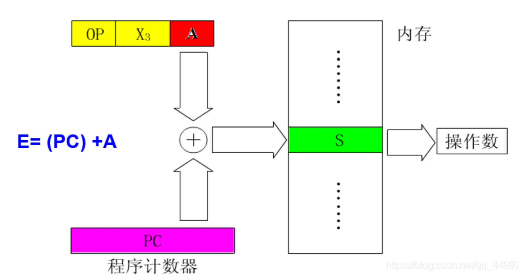 image-20200902171440659