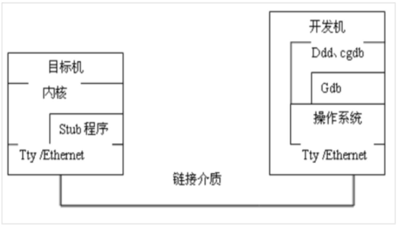 image-20200630010314284