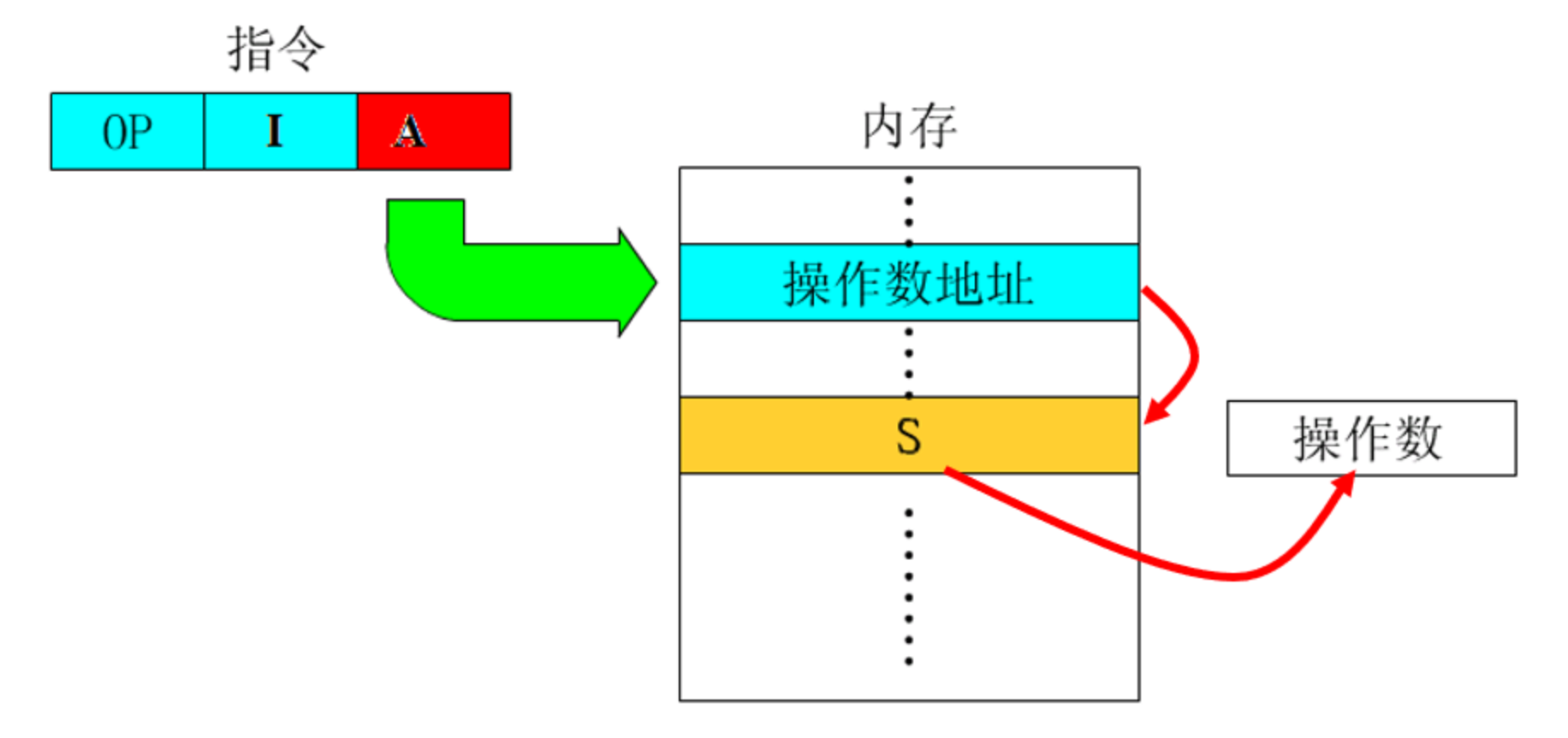 image-20200902171335907