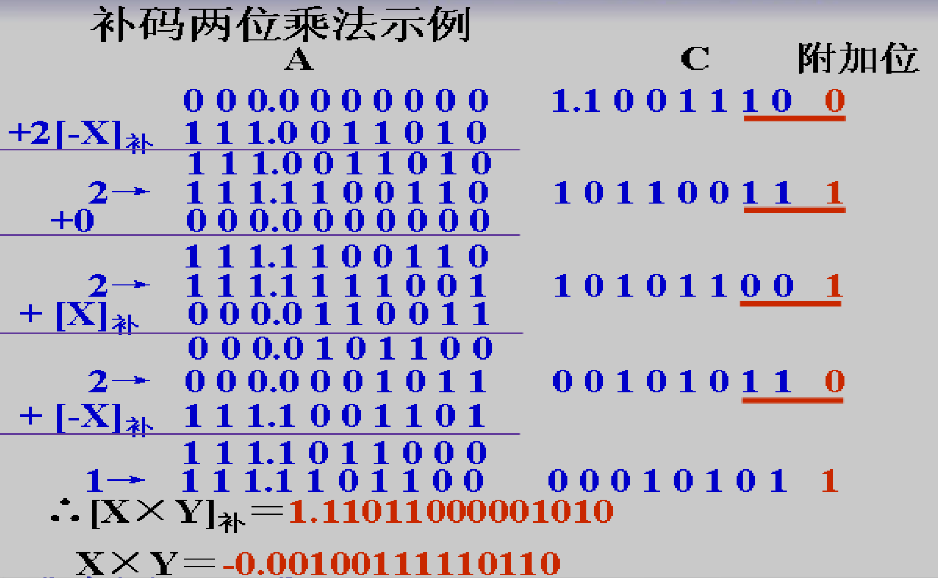 image-20200902155532028