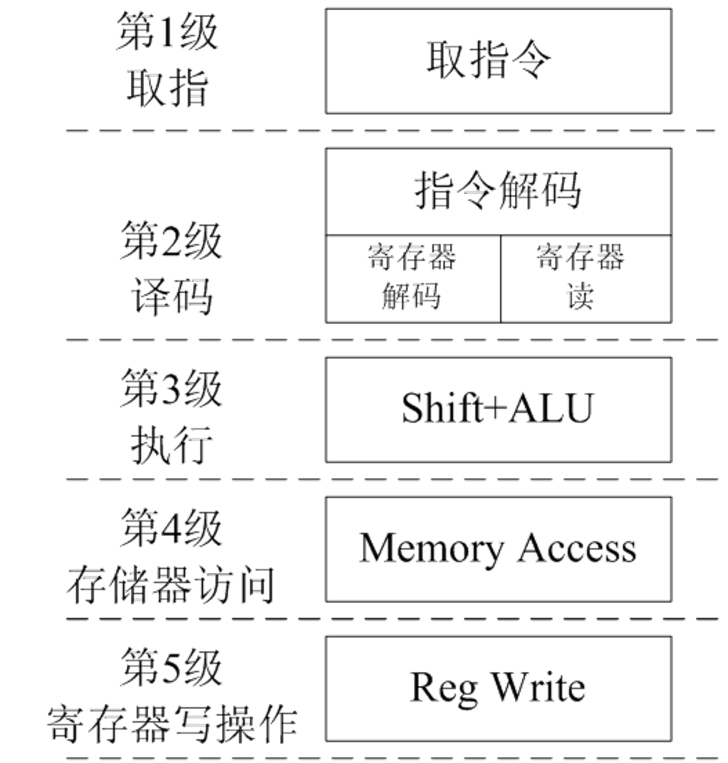image-20200630230558570