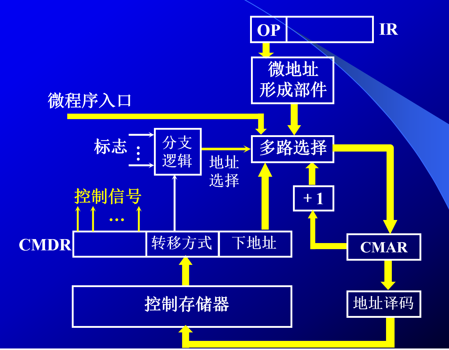 image-20200902190822749