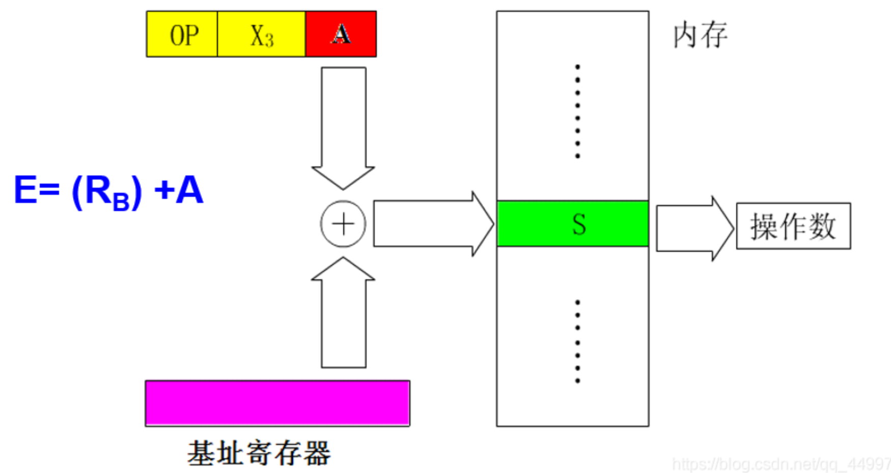 image-20200902171536866
