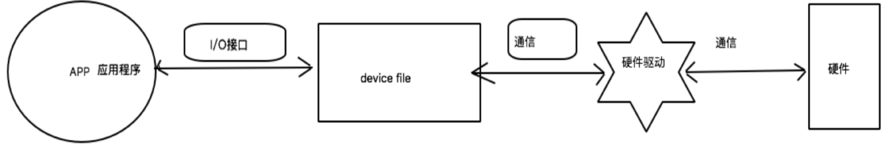 image-20200629230654335