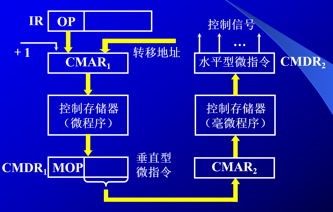 image-20200902191022274
