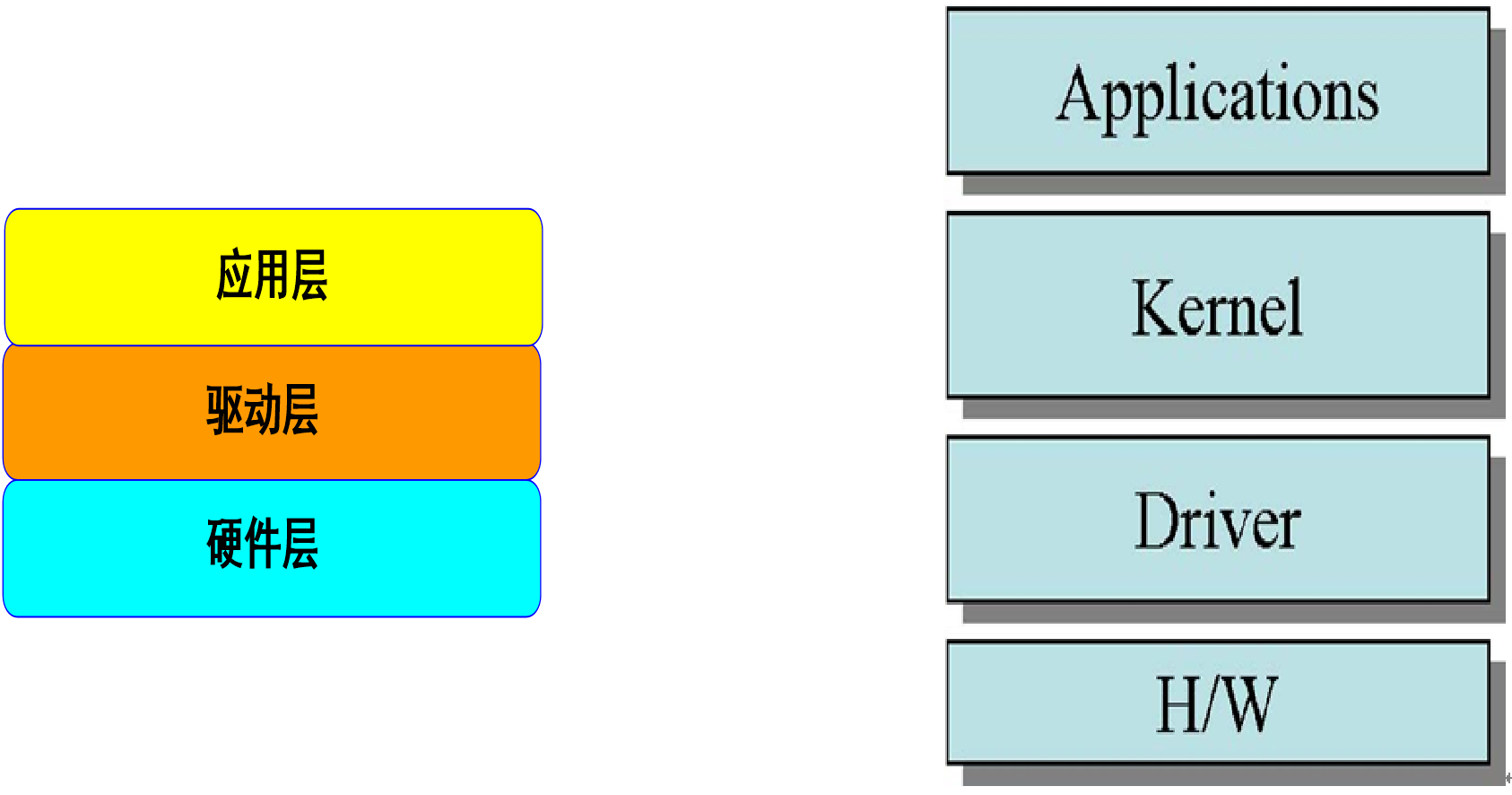image-20200630223132466