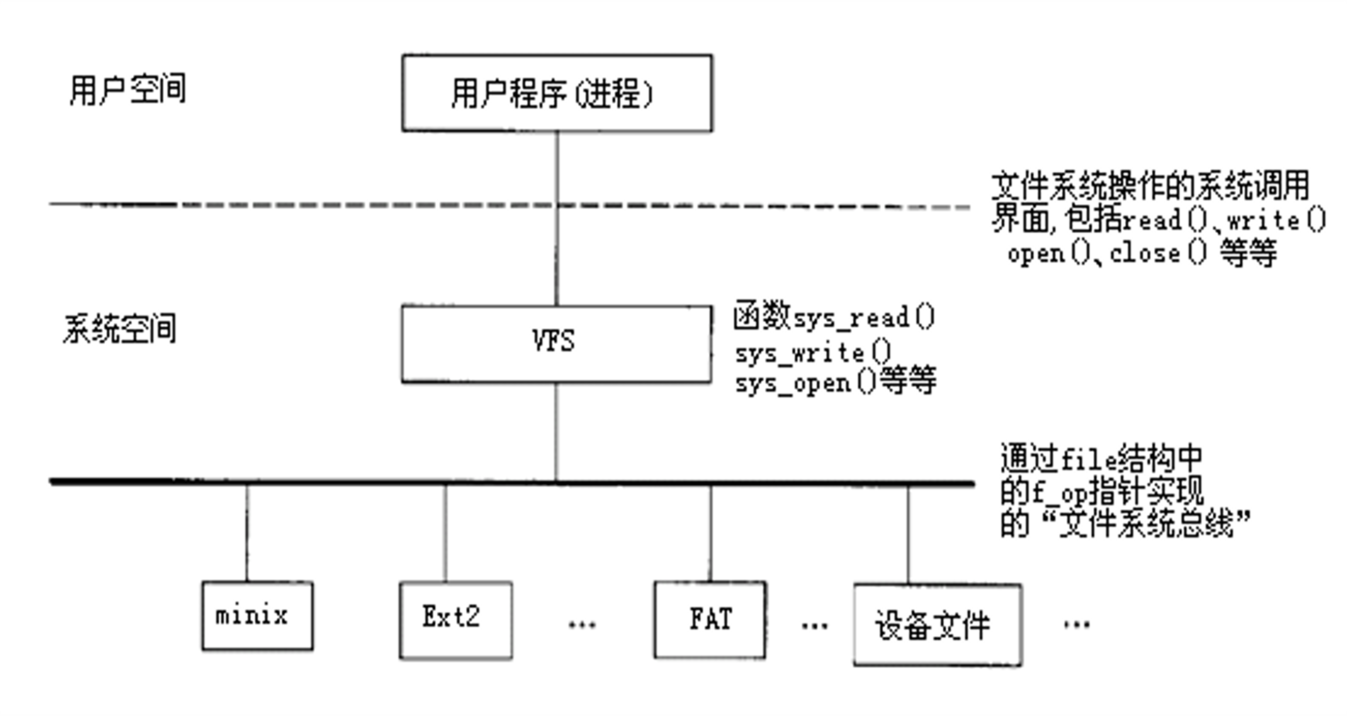image-20200630000705358