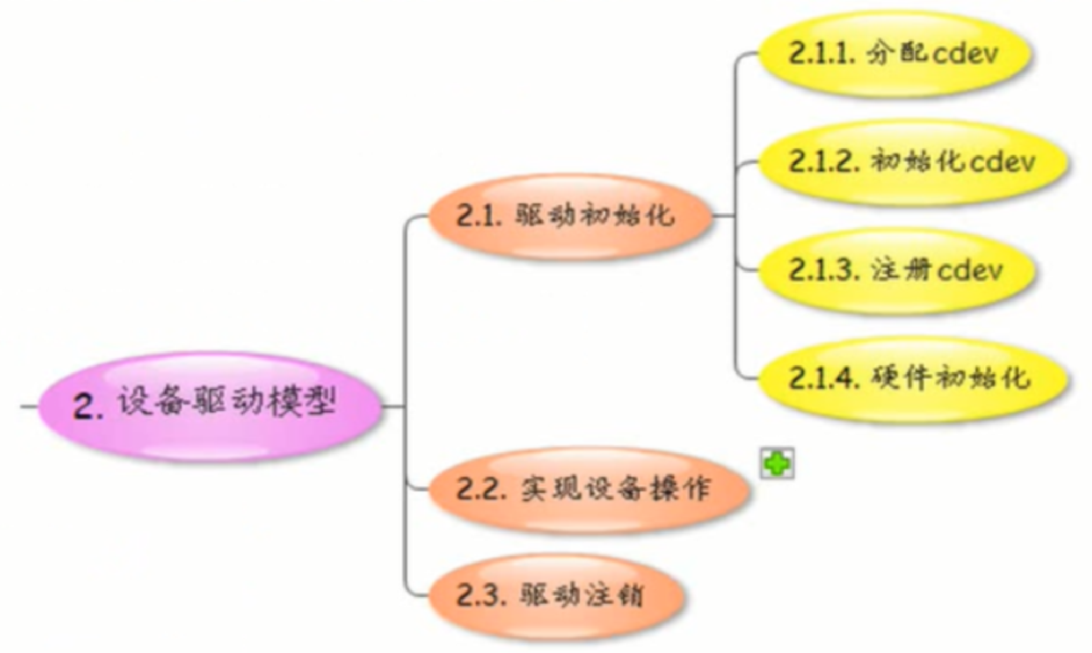 image-20200629231156243